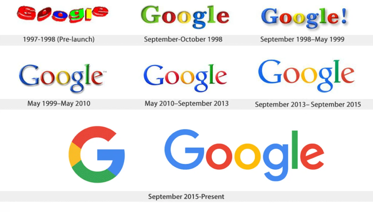 Co zrobić, by marketing na Facebooku przyniósł skuteczne działanie?